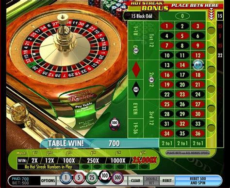 Roulette Player’s Suite (IGT).